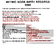 birth cover sheet