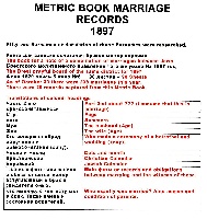 marriage cover sheet