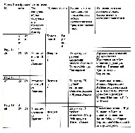 marriage records