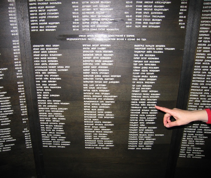 victims list